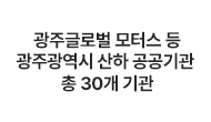 글로벌모터스
