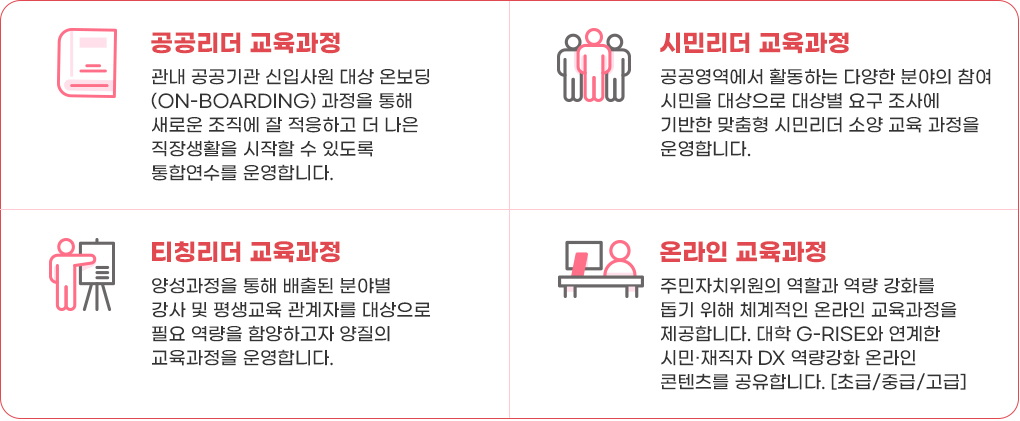 평생학습 연수센터